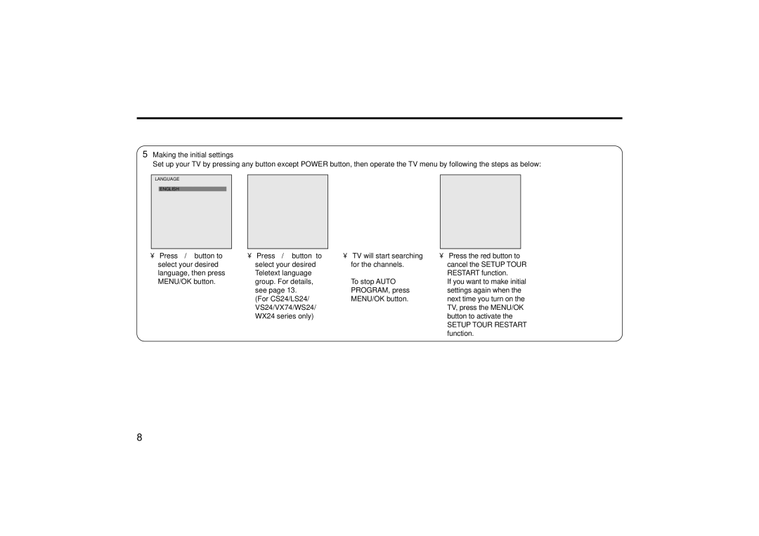 JVC AV-21VS24, AV-25VS24 specifications Setting up your TV, Making the initial settings, Setup Tour Restart 