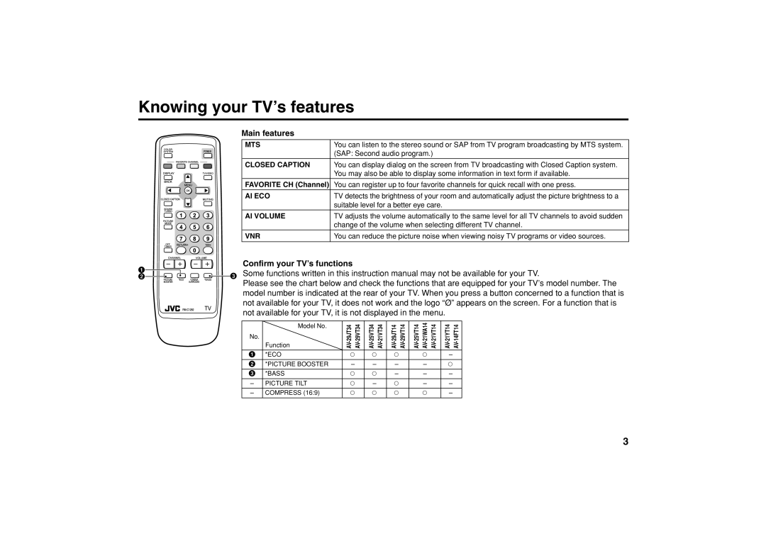 JVC AV-25VT34, AV-21VT14, AV-21VT34, AV-25VT14 Knowing your TV’s features, Main features, Confirm your TV’s functions 