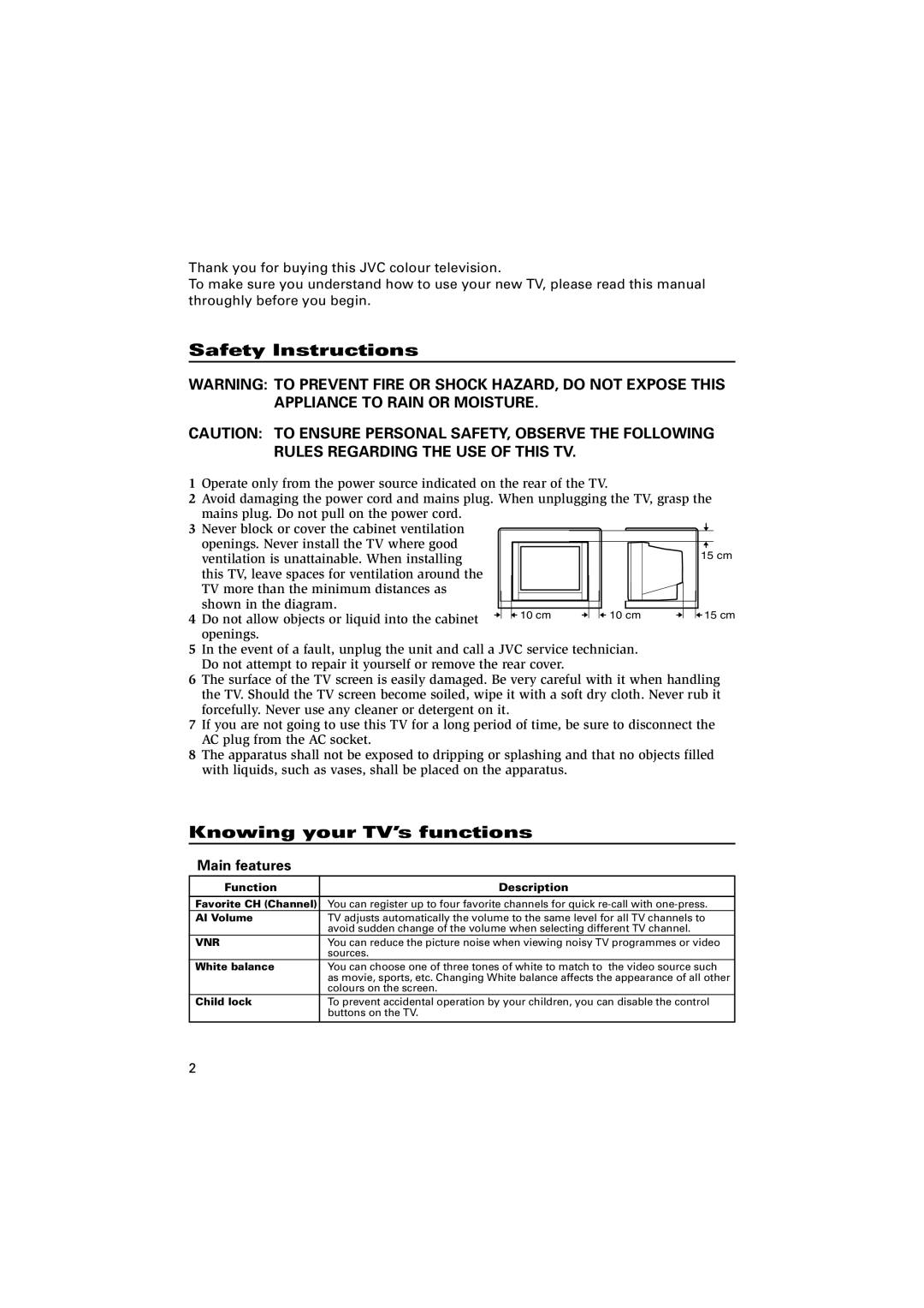 JVC AV-21WMG5, GGT0077-001A-H Safety Instructions, Knowing your TV’s functions, Main features, Function Description 