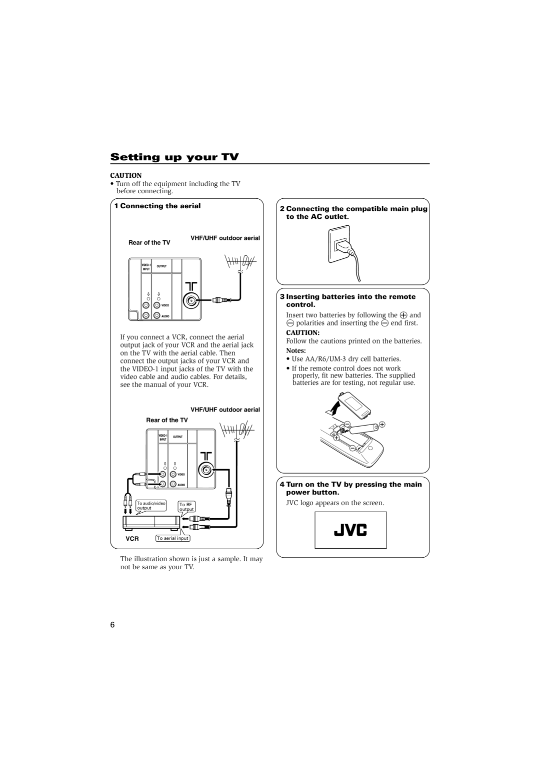 JVC AV-21WMG5, GGT0077-001A-H Setting up your TV, Connecting the aerial, Turn on the TV by pressing the main power button 