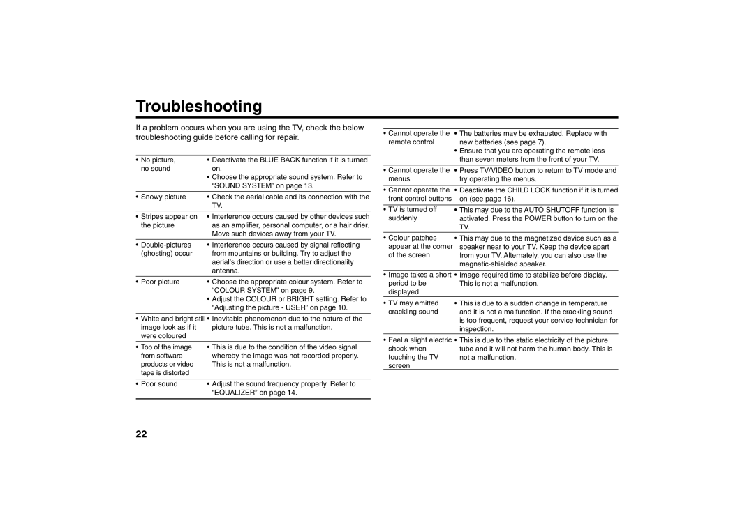 JVC AV-21YS24, AV-21YX50, AV-20NX50 specifications Troubleshooting 