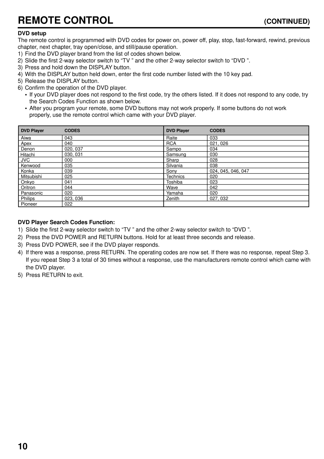 JVC AV 24F702 manual DVD setup, DVD Player Search Codes Function 