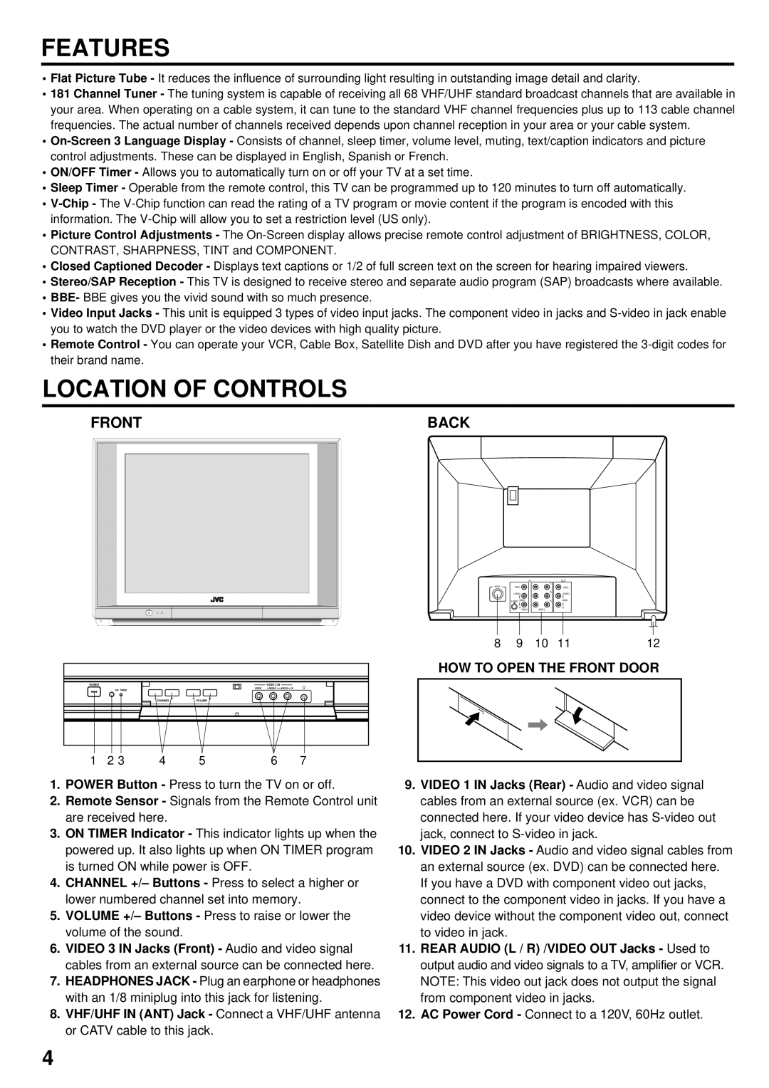 JVC AV 24F702 manual Features, Location of Controls, Front Back, HOW to Open the Front Door 