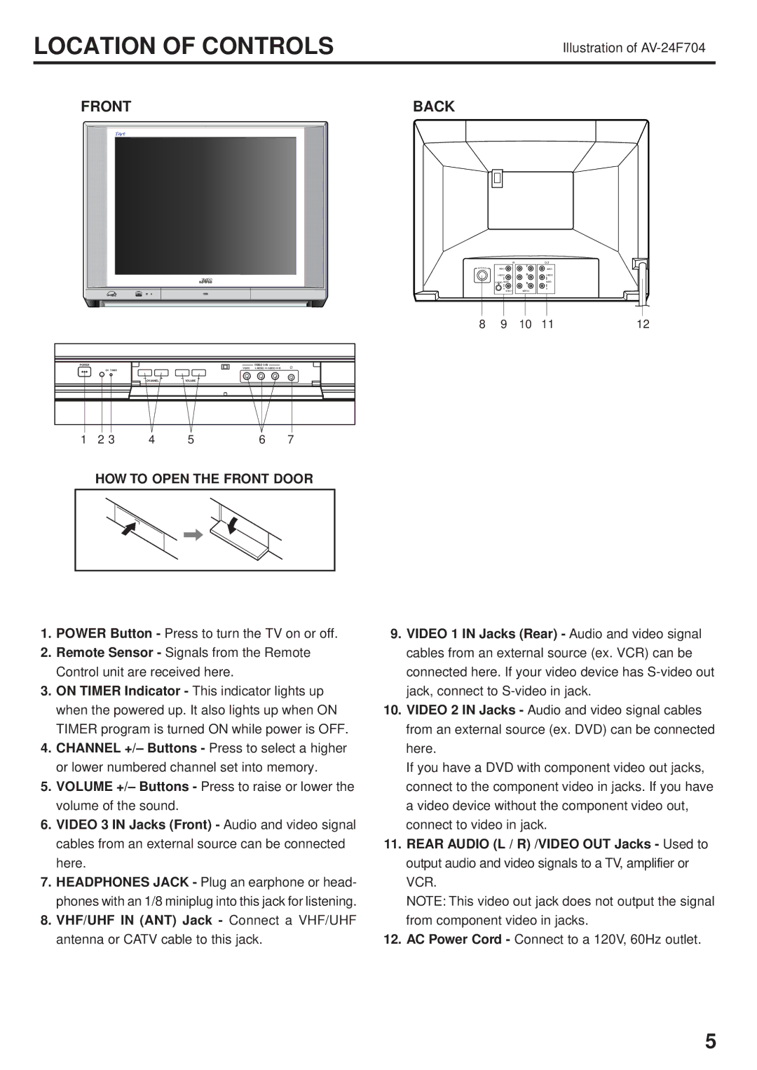 JVC AV 20F704 Location of Controls, Front, Back, Illustration of AV-24F704, AC Power Cord Connect to a 120V, 60Hz outlet 