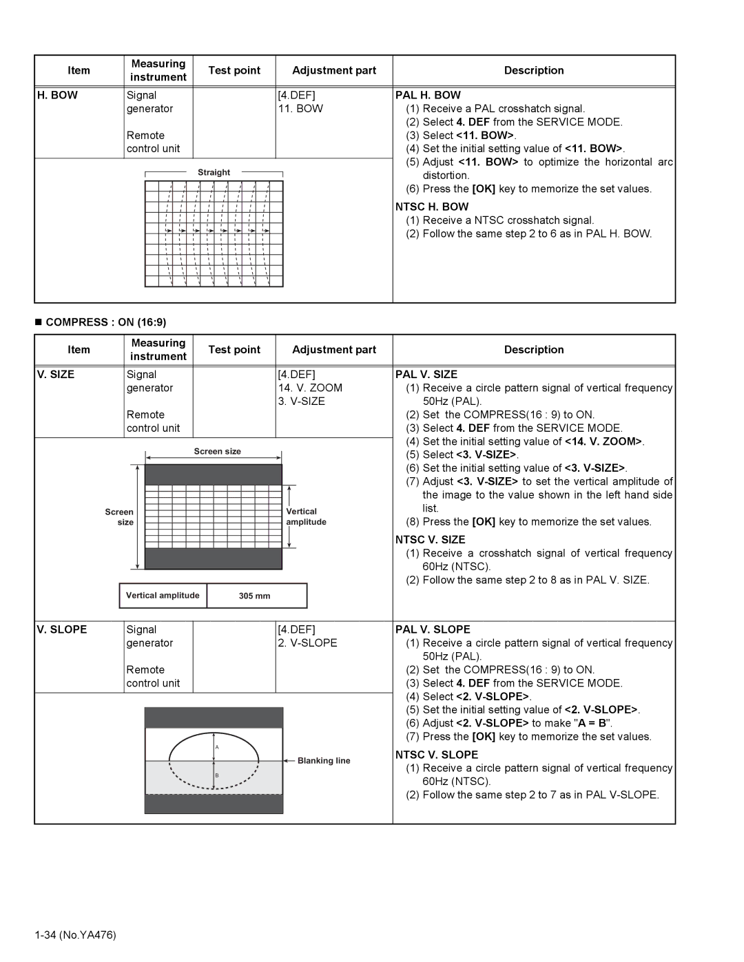 JVC AV-21MXP6/V, AV-25MXP6/V, AV-29MXP6/V service manual Pal H. Bow, Ntsc H. BOW 