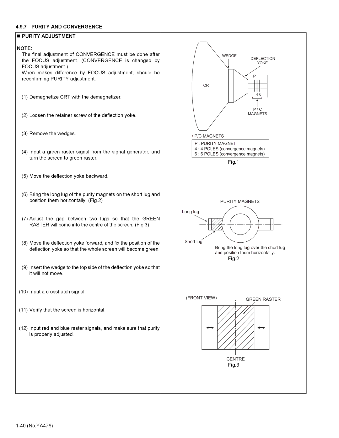 JVC AV-21MXP6/V, AV-25MXP6/V, AV-29MXP6/V service manual Purity and Convergence „ Purity Adjustment 