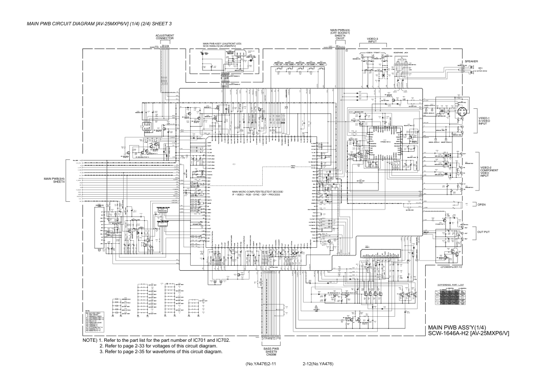 JVC AV-21MXP6/V, AV-29MXP6/V service manual Main PWB Circuit Diagram AV-25MXP6/V 1/4 2/4 Sheet, No.YA4762-112-12No.YA476 