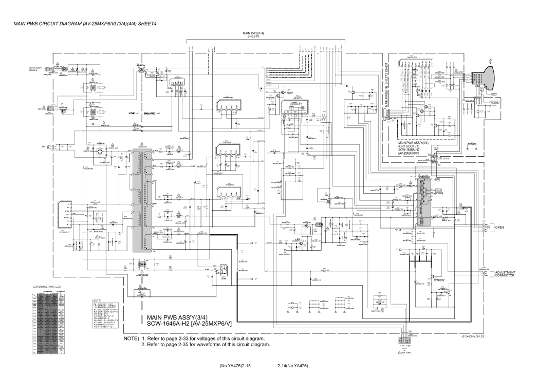 JVC AV-21MXP6/V, AV-29MXP6/V service manual Main PWB Circuit Diagram AV-25MXP6/V 3/44/4 SHEET4, No.YA4762-132-14No.YA476 