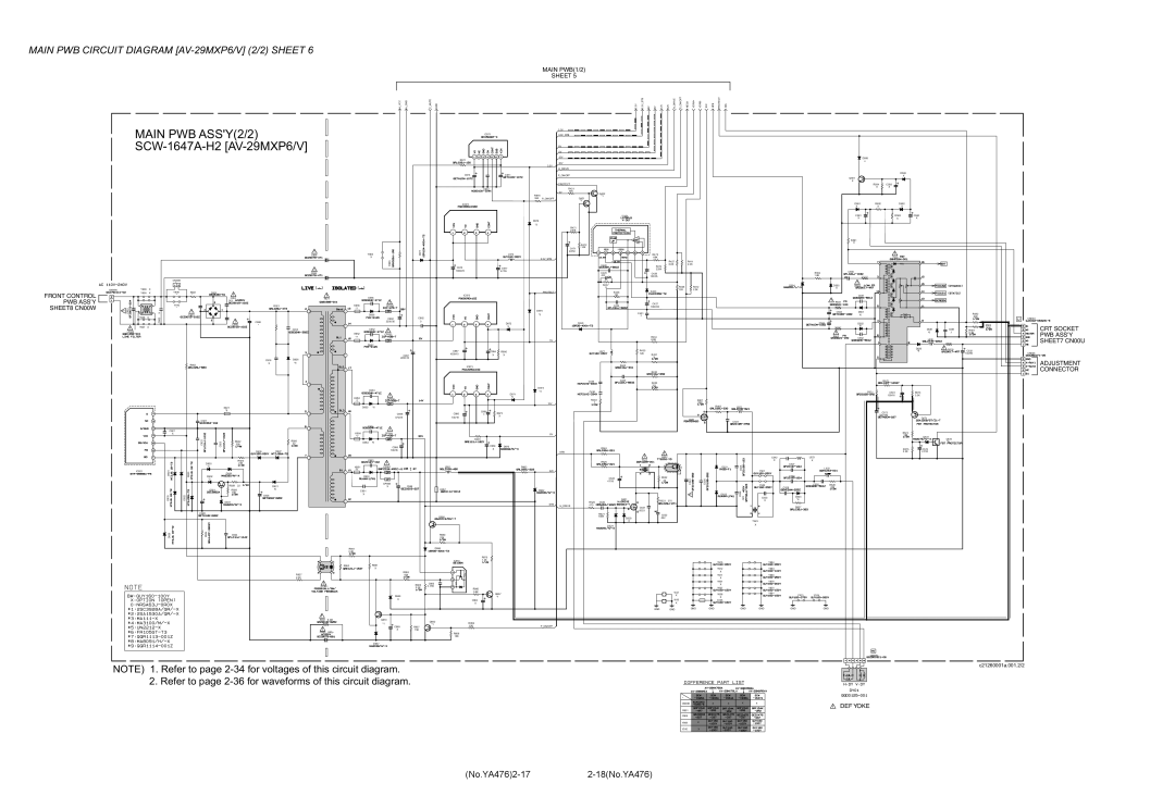 JVC AV-25MXP6/V, AV-21MXP6/V service manual Main PWB Circuit Diagram AV-29MXP6/V 2/2 Sheet, No.YA4762-172-18No.YA476 