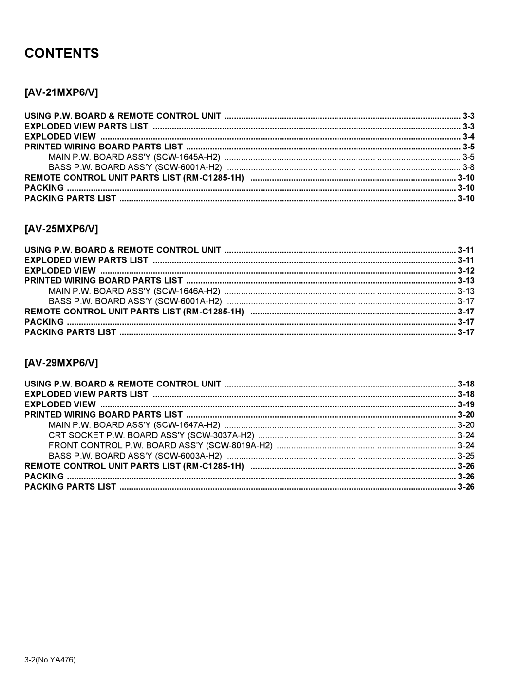 JVC AV-21MXP6/V, AV-25MXP6/V, AV-29MXP6/V service manual Contents 