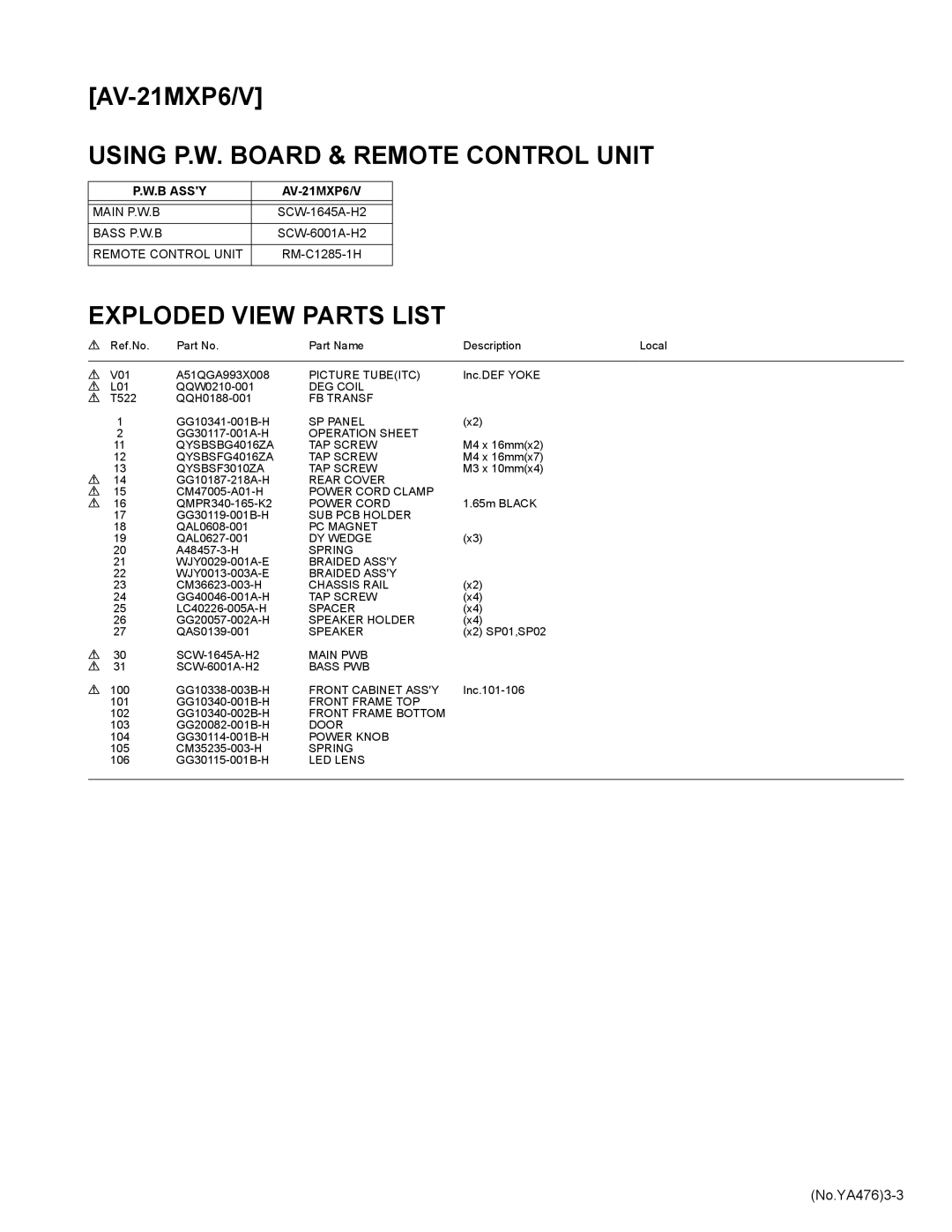 JVC AV-29MXP6/V, AV-25MXP6/V, AV-21MXP6/V service manual Using P.W. Board & Remote Control Unit, No.YA4763-3 