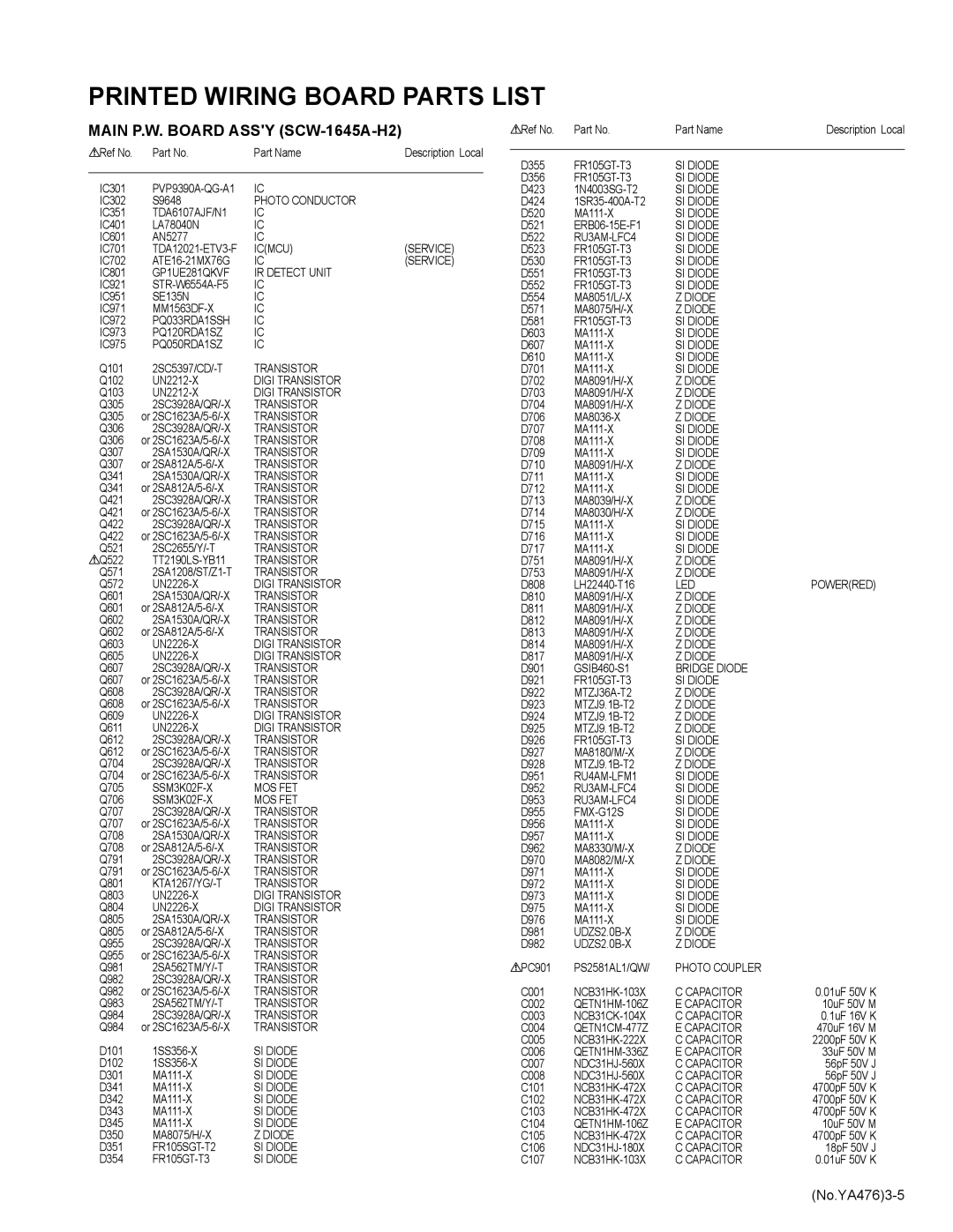 JVC AV-21MXP6/V, AV-25MXP6/V, AV-29MXP6/V service manual Printed Wiring Board Parts List, No.YA4763-5 