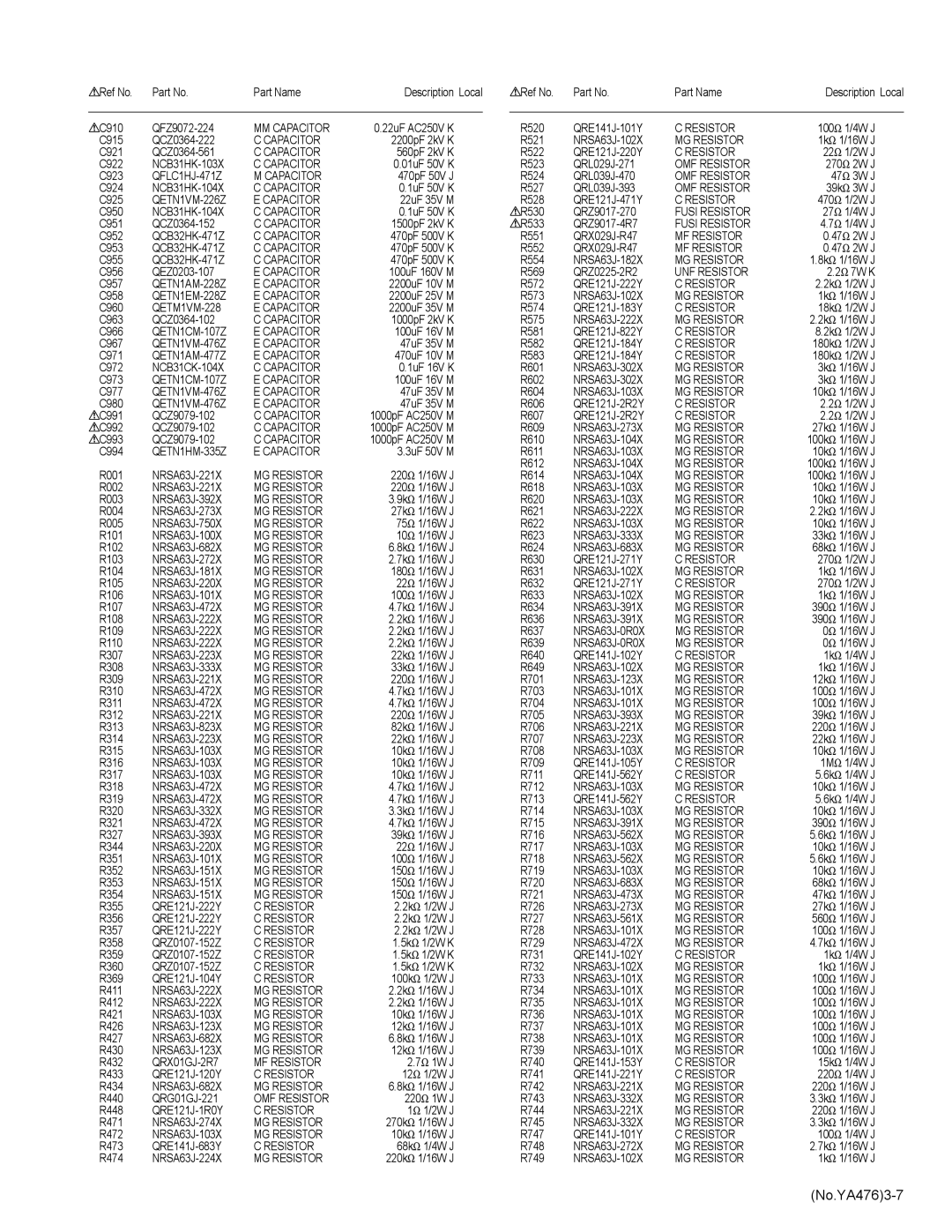 JVC AV-25MXP6/V, AV-21MXP6/V, AV-29MXP6/V service manual No.YA4763-7 