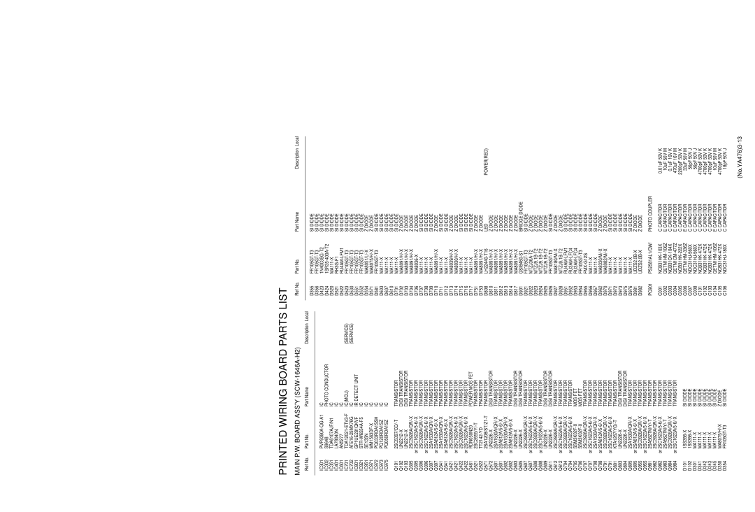 JVC AV-25MXP6/V, AV-21MXP6/V, AV-29MXP6/V service manual Main P.W. Board Assy SCW-1646A-H2, No.YA4763-13 