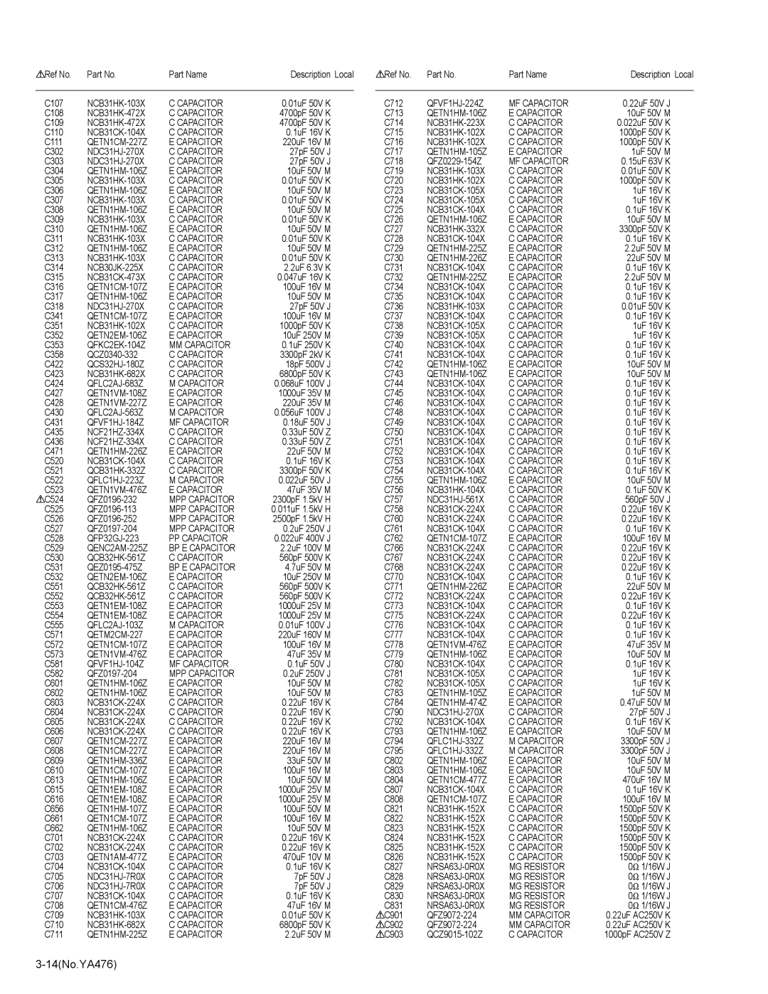 JVC AV-21MXP6/V, AV-25MXP6/V, AV-29MXP6/V service manual 14No.YA476 