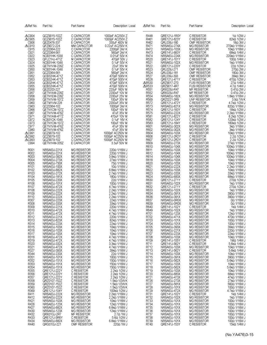 JVC AV-29MXP6/V, AV-25MXP6/V, AV-21MXP6/V service manual No.YA4763-15 