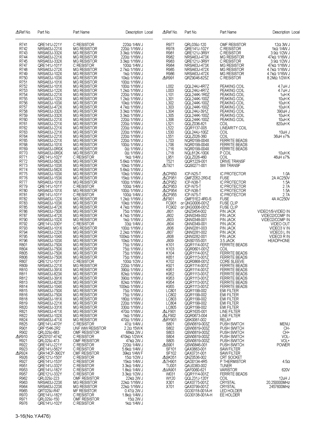 JVC AV-25MXP6/V, AV-21MXP6/V, AV-29MXP6/V service manual 16No.YA476 