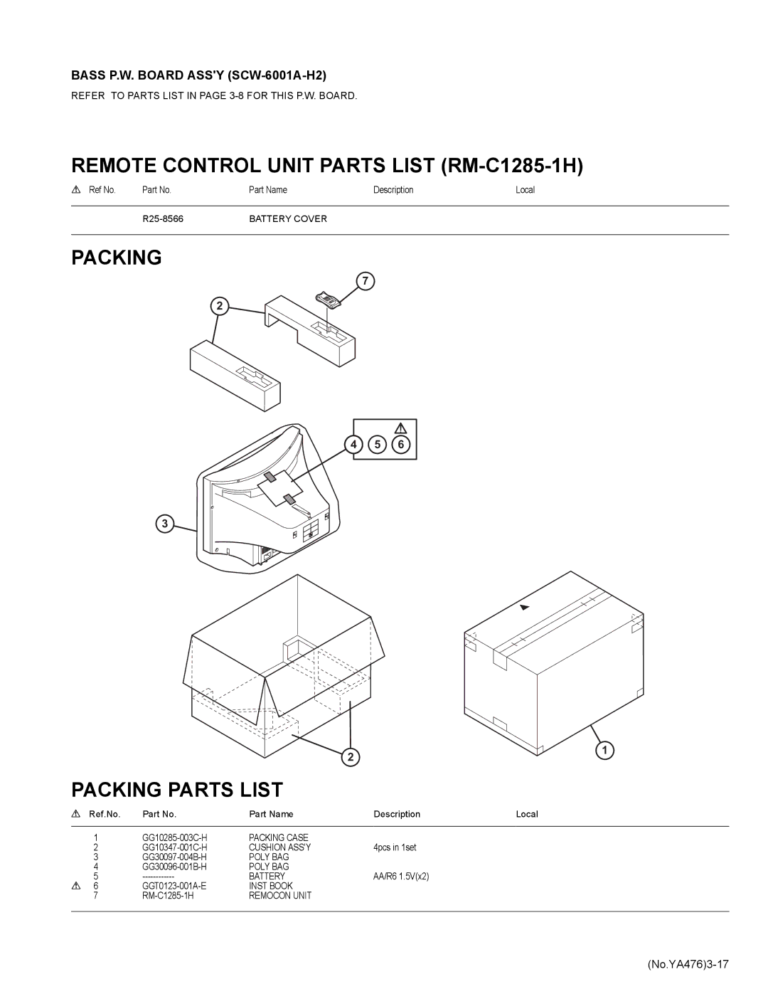 JVC AV-21MXP6/V, AV-25MXP6/V, AV-29MXP6/V service manual 487 5, No.YA4763-17 