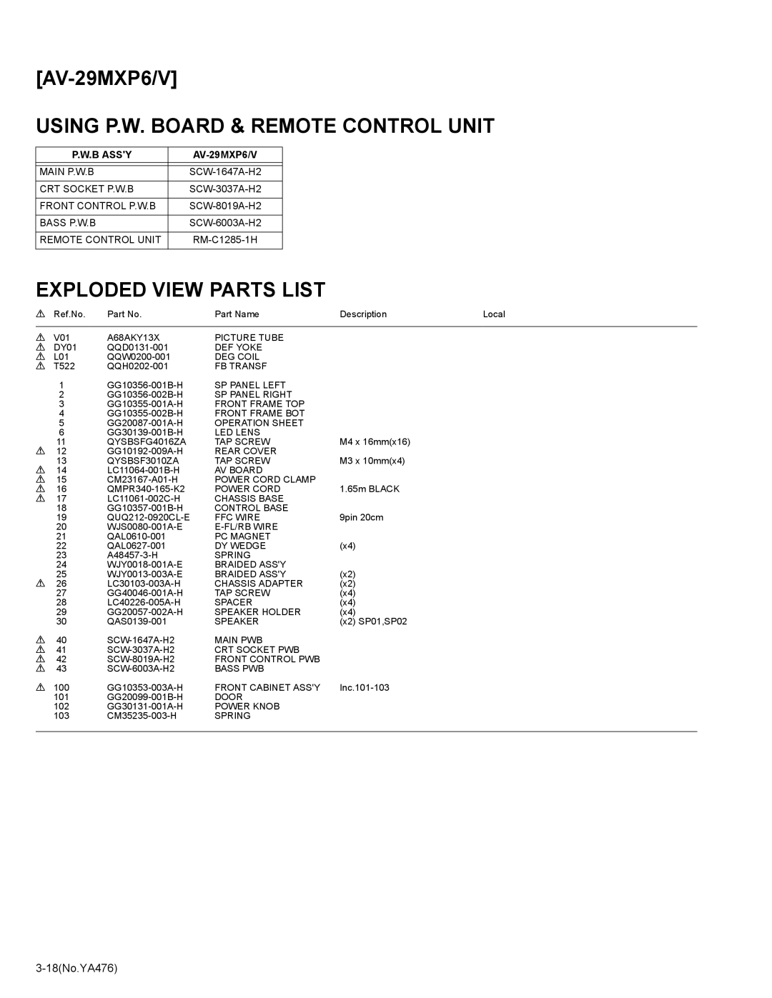 JVC AV-25MXP6/V, AV-21MXP6/V service manual 18No.YA476, B Assy AV-29MXP6/V 