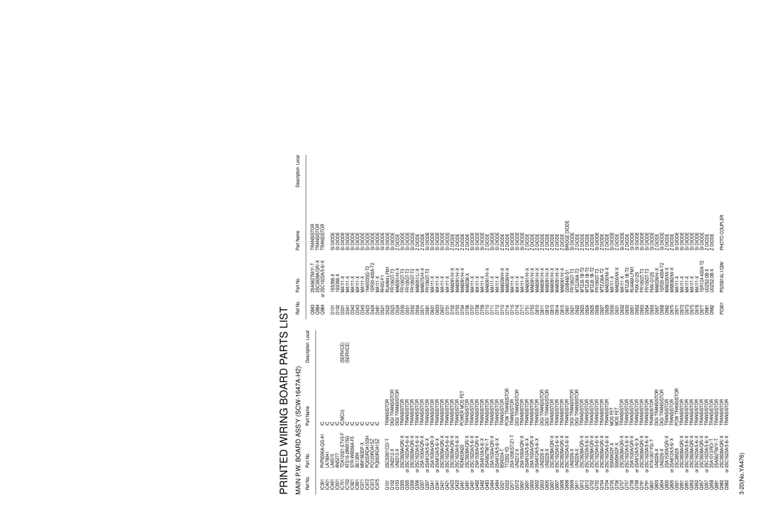 JVC AV-21MXP6/V, AV-25MXP6/V, AV-29MXP6/V service manual Main P.W. Board Assy SCW-1647A-H2, 20No.YA476 