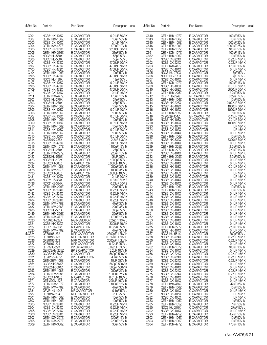 JVC AV-29MXP6/V, AV-25MXP6/V, AV-21MXP6/V service manual No.YA4763-21 