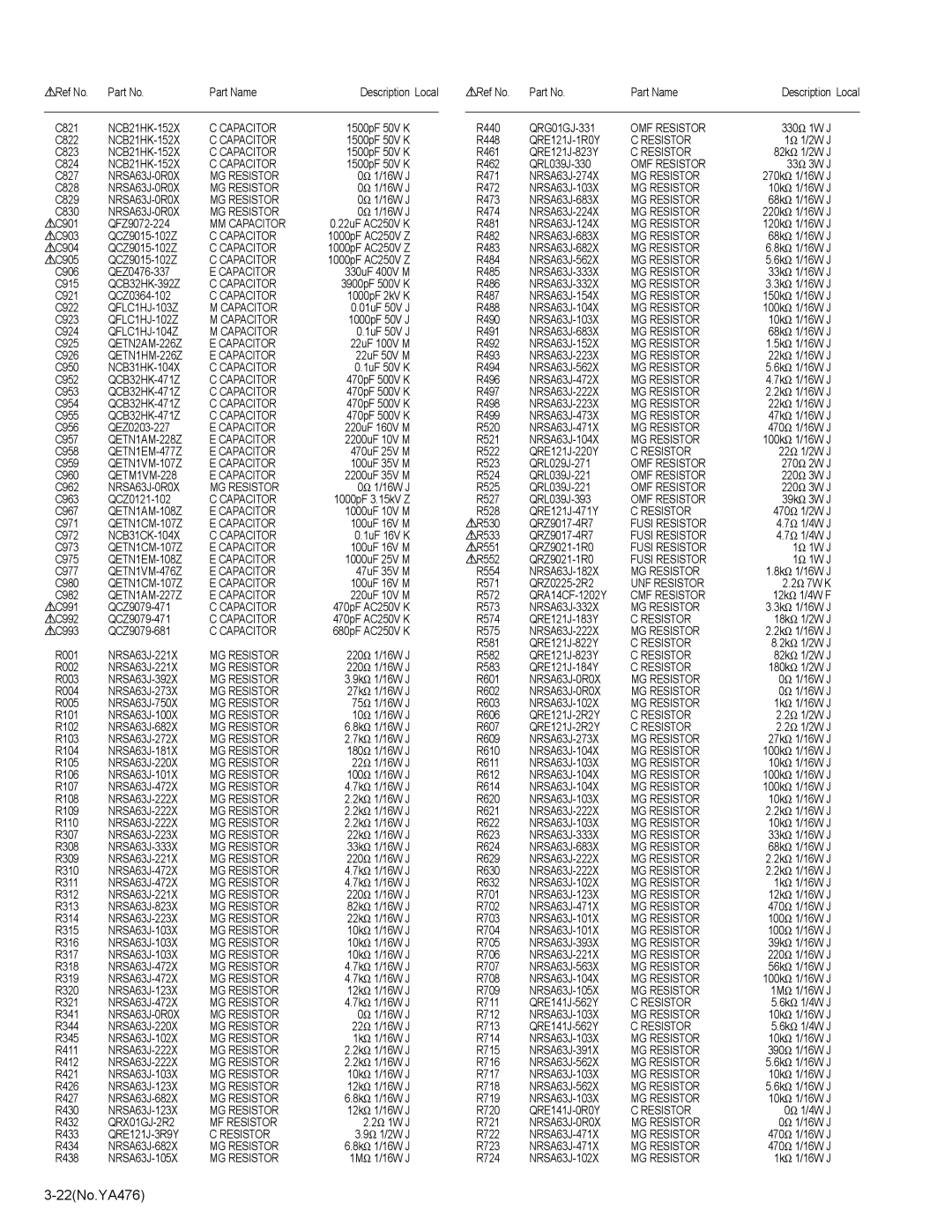 JVC AV-25MXP6/V, AV-21MXP6/V, AV-29MXP6/V service manual 22No.YA476 