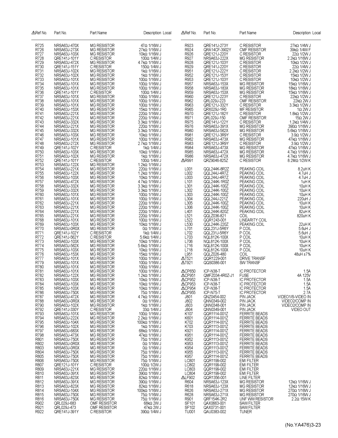 JVC AV-21MXP6/V, AV-25MXP6/V, AV-29MXP6/V service manual No.YA4763-23 