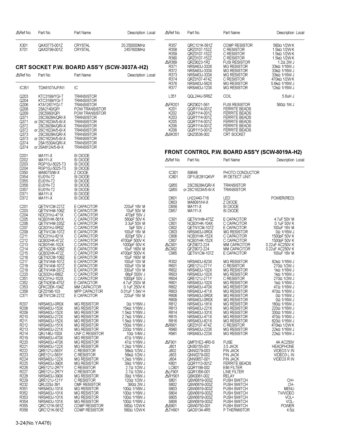 JVC AV-29MXP6/V, AV-25MXP6/V, AV-21MXP6/V service manual CRT Socket P.W. Board Assy SCW-3037A-H2, 24No.YA476 