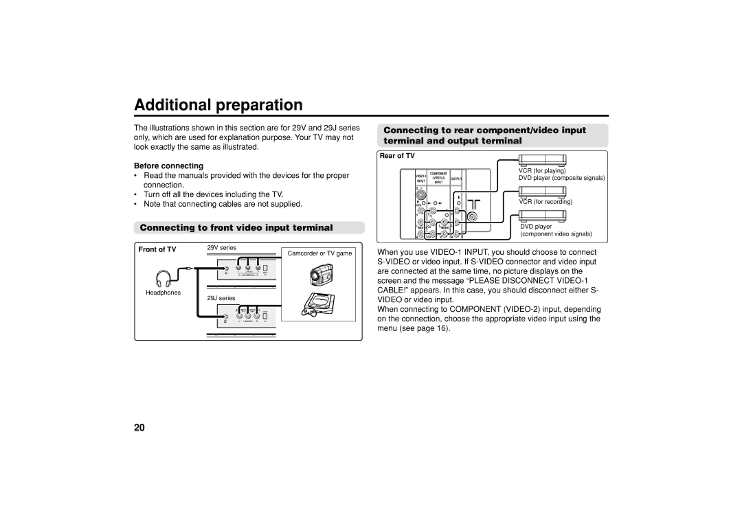 JVC AV-29V314 Additional preparation, Connecting to front video input terminal, Before connecting, Rear of TV, Front of TV 