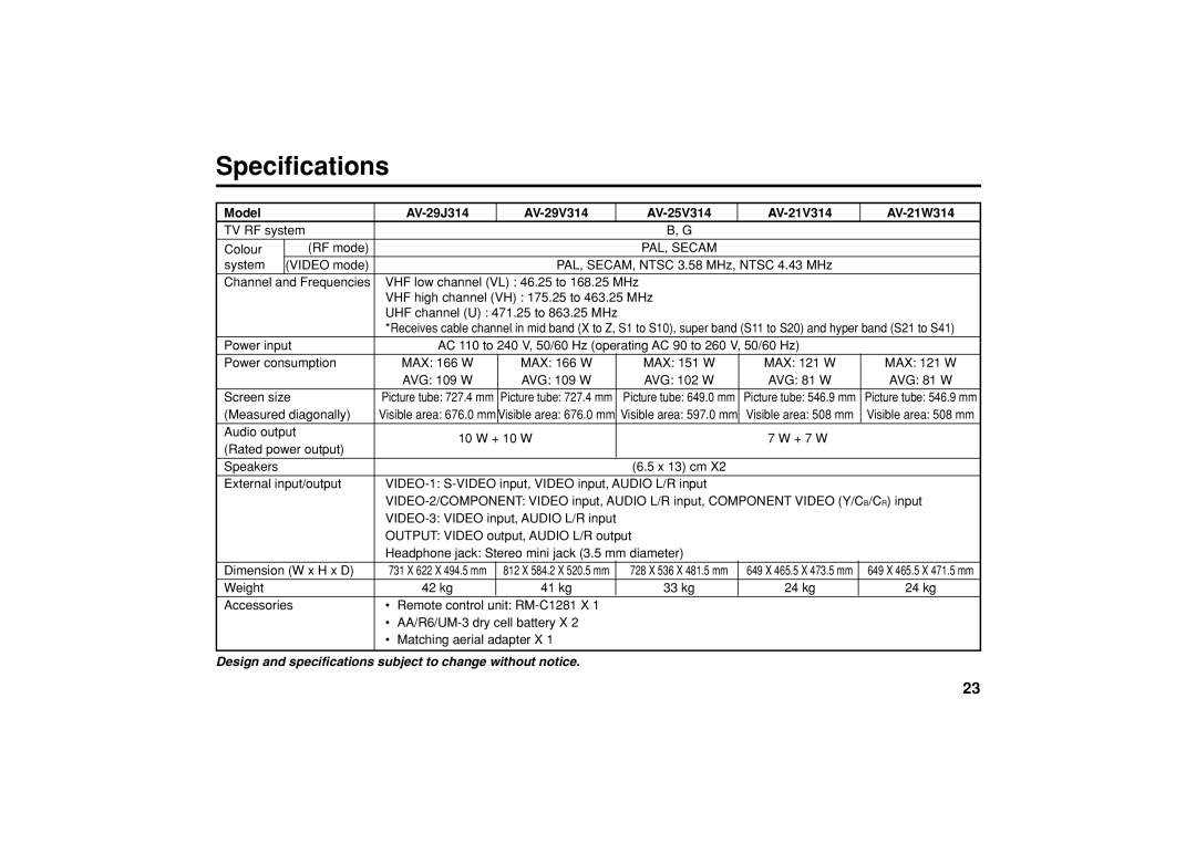 JVC AV-21V514, AV-25V514, AV-21V534, AV-29J534 Specifications, Model AV-29J314 AV-29V314 AV-25V314 AV-21V314 AV-21W314 