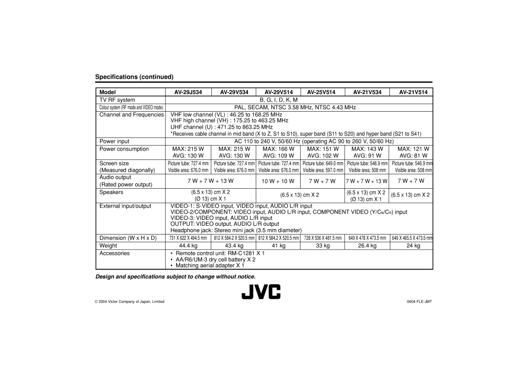 JVC AV-21V534, AV-25V514, AV-21V514, AV-25V314, AV-21V314, AV-29J314, AV-29J534, AV-29V514, AV-29V534, AV-29V314 Specifications 