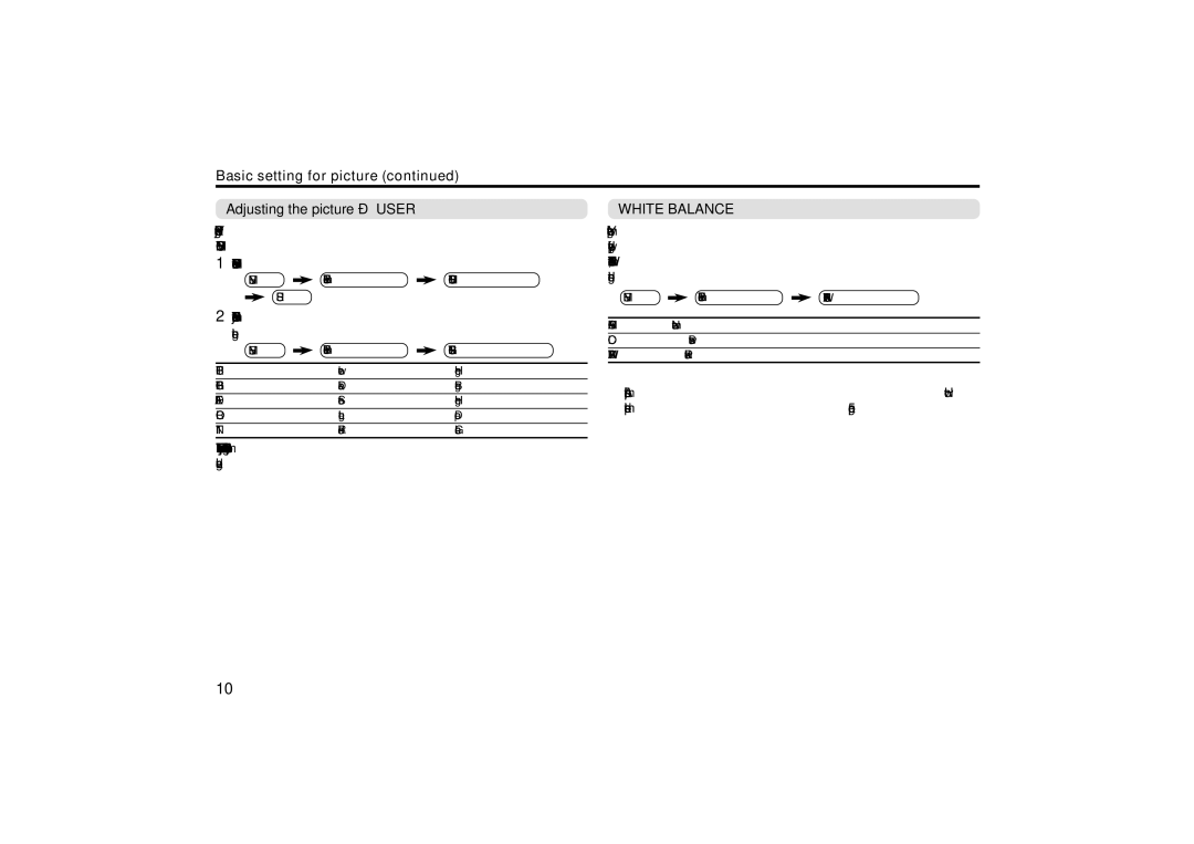 JVC AV-29VT15, AV-25VT15, AV-21VT35, AV-21VT15, AV-21YT15 Basic setting for picture Adjusting the picture User, White Balance 