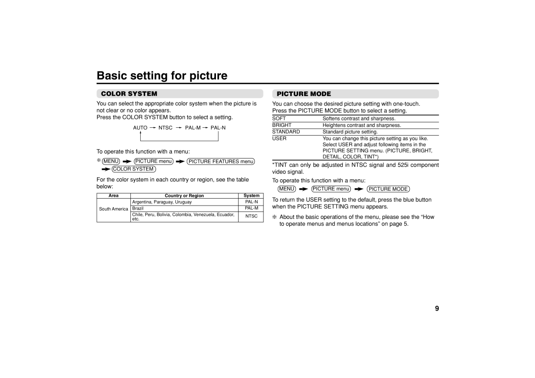 JVC AV-21YT15, AV-25VT15, AV-21VT35, AV-21VT15, AV-29VT15, AV-29VT35 Basic setting for picture, Color System, Picture Mode 