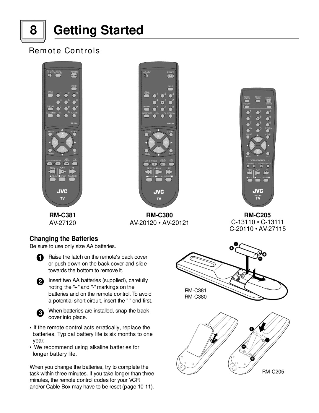 JVC AV-27115, C-13110 manual Getting Started, Remote Controls, RM-C381, RM-C205, Be sure to use only size AA batteries 