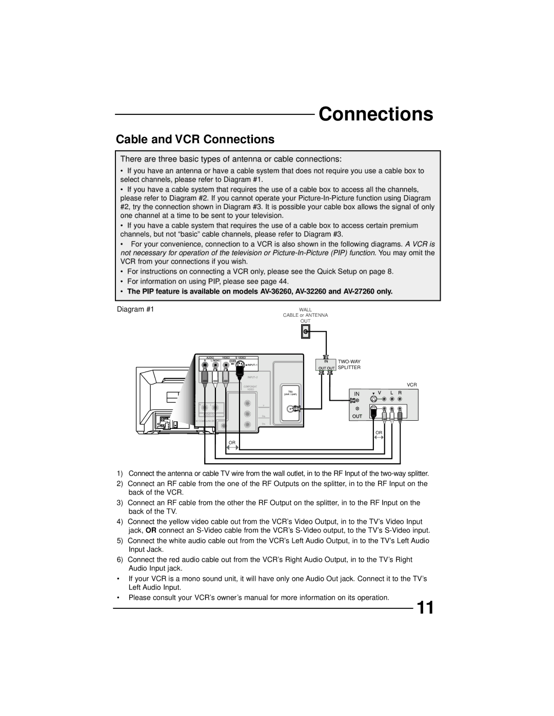 JVC AV-32230, AV-27260, AV-36230, AV-32260 manual Cable and VCR Connections 