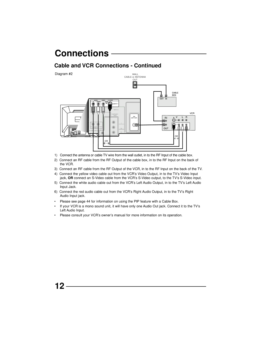 JVC AV-27260, AV-36230, AV-32260, AV-32230 manual Diagram #2 