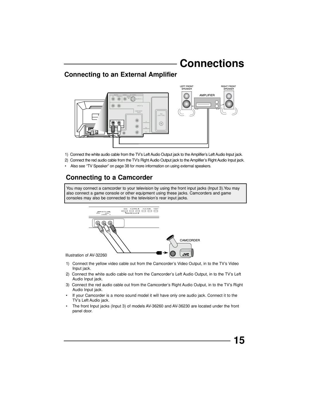 JVC AV-32230, AV-27260, AV-36230, AV-32260 manual Connecting to an External Amplifier 