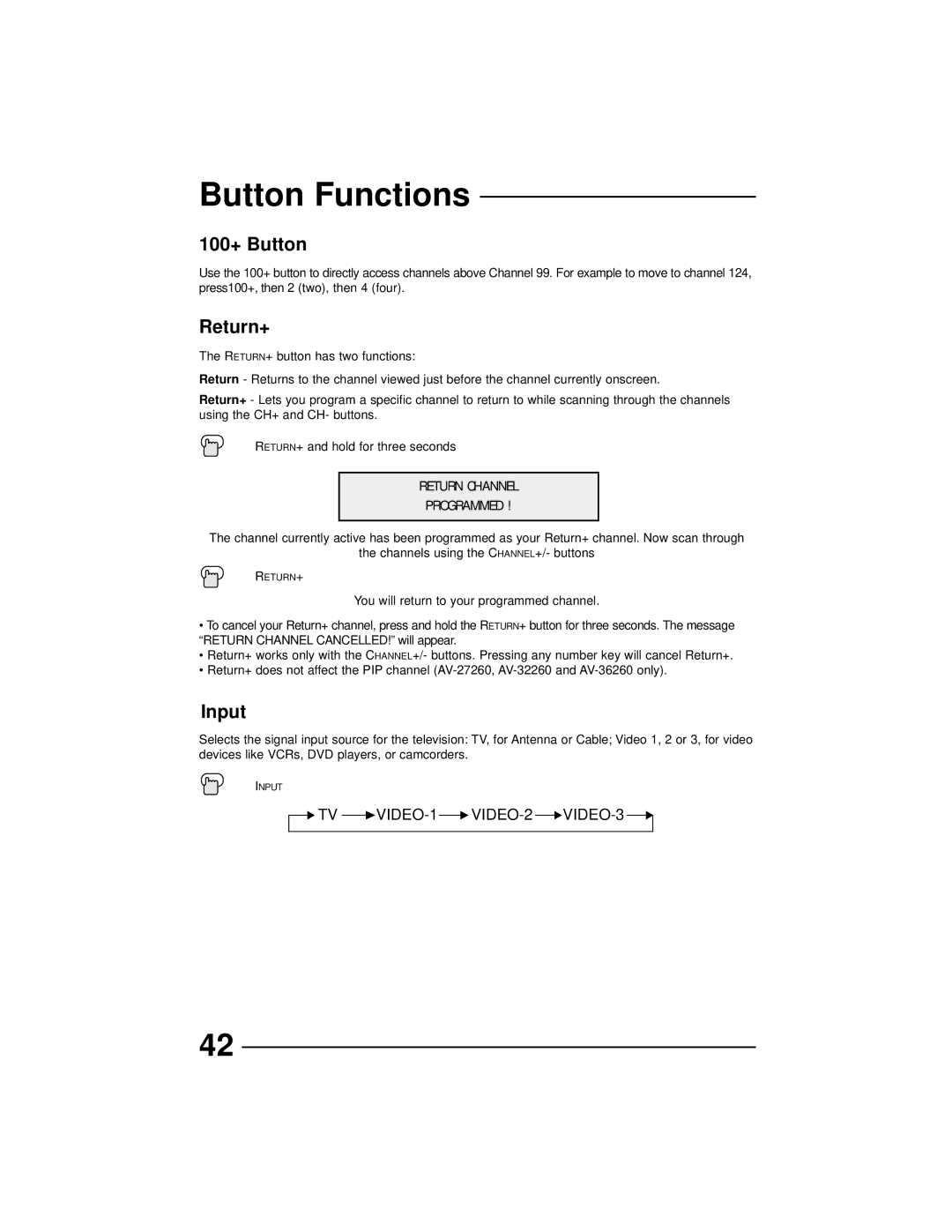 JVC AV-32260, AV-27260, AV-36230, AV-32230 manual 100+ Button, Return+, Input, Return Channel 