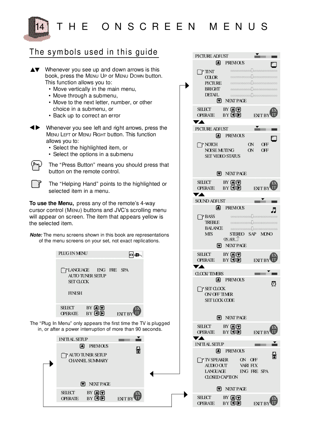 JVC AV-27950, RM-C755 manual H E O N S C R E E N M E N U S, Symbols used in this guide 