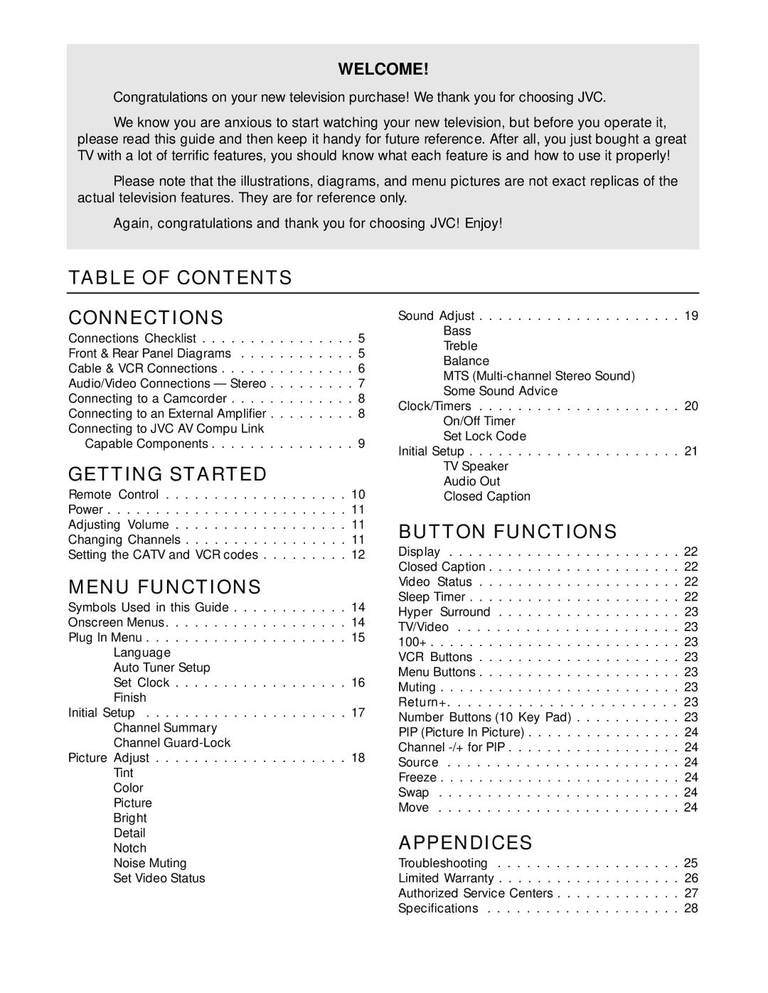 JVC AV-27950, RM-C755 manual Table of Contents Connections, Getting Started, Menu Functions, Button Functions, Appendices 