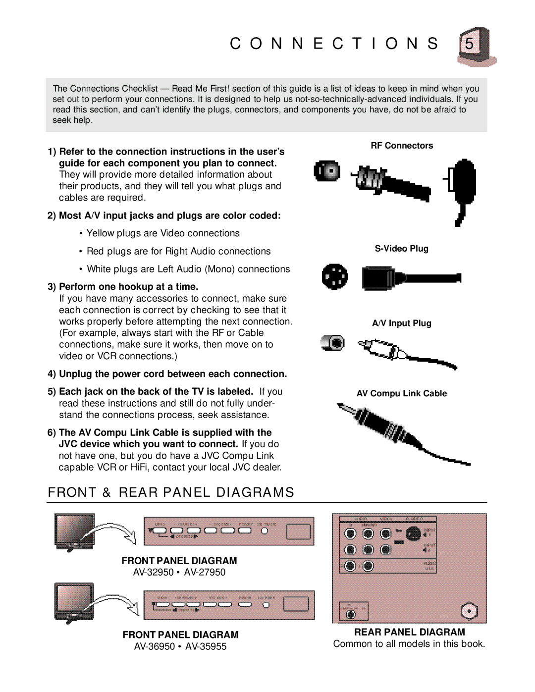 JVC RM-C755, AV-27950 manual N N E C T I O N S, Front & Rear Panel Diagrams, Front Panel Diagram 