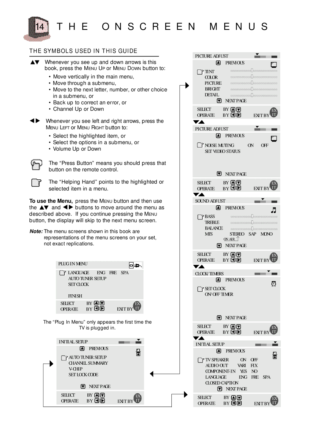 JVC AV 27D200 manual H E O N S C R E E N M E N U S, Symbols Used in this Guide 