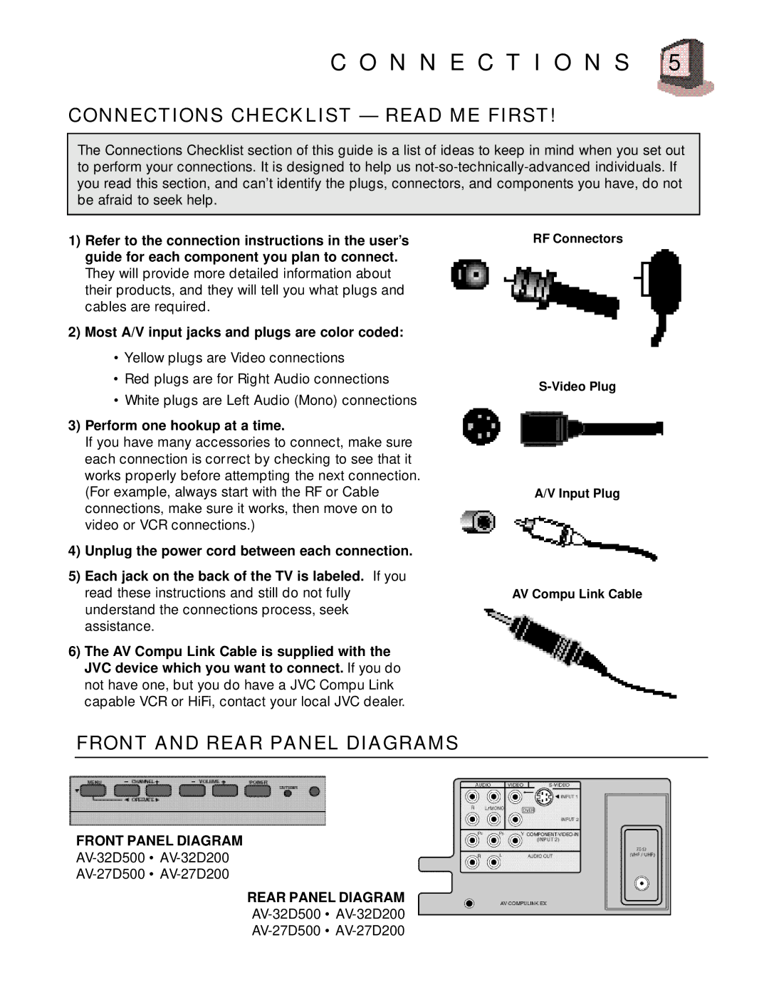 JVC AV 27D200 N N E C T I O N S, Connections Checklist Read ME First, Front and Rear Panel Diagrams, Front Panel Diagram 