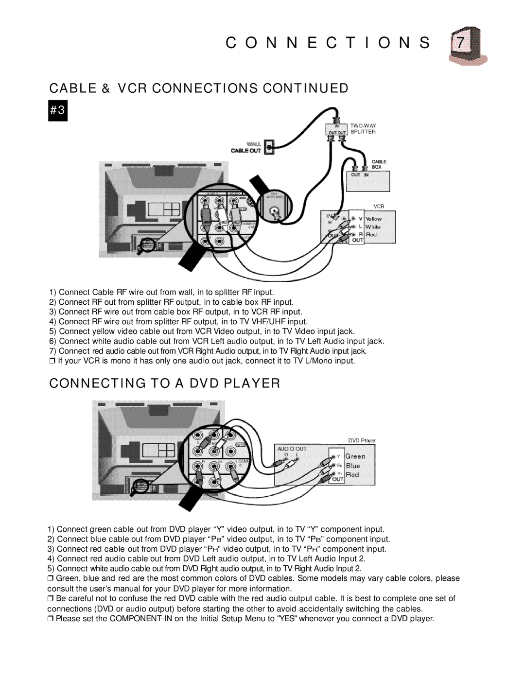 JVC AV 27D200 manual Connecting to a DVD Player 