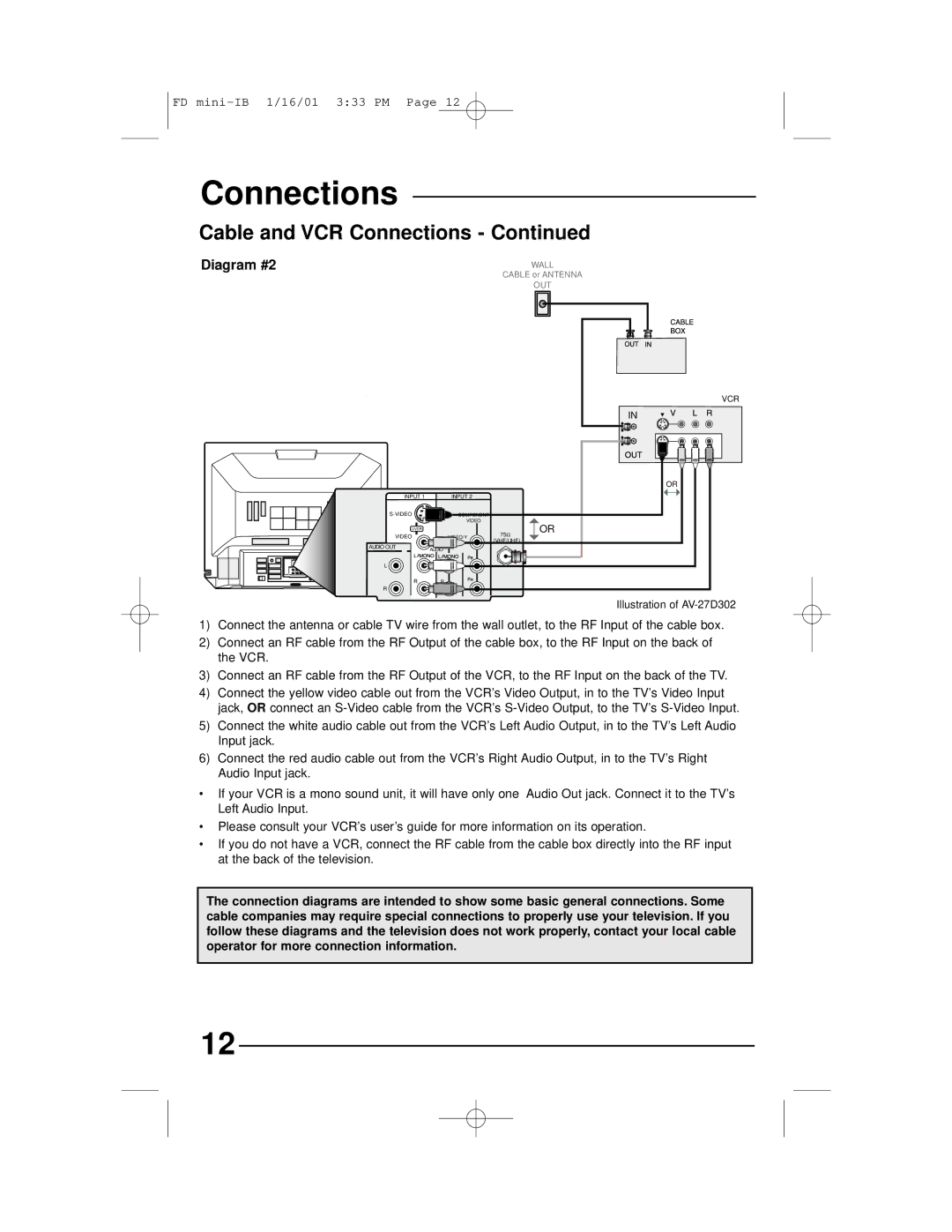 JVC AV 27D302, AV 27D202, AV 27230, AV 20D202 manual Diagram #2 