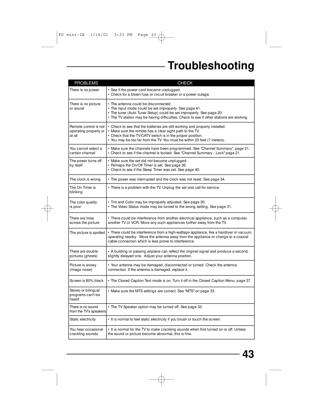 JVC AV 20D202, AV 27D302, AV 27D202, AV 27230 manual Troubleshooting 