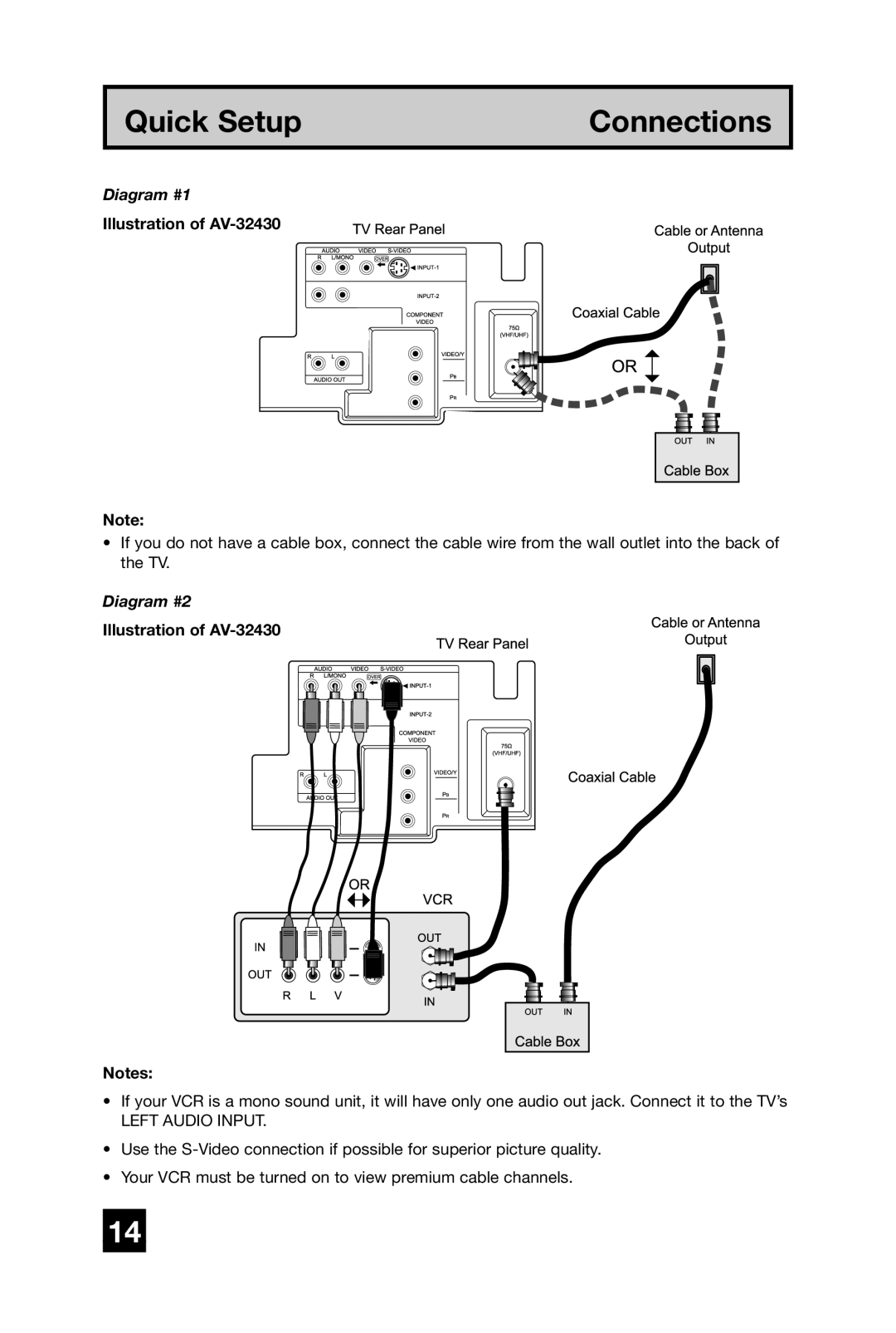 JVC AV-27D304 manual Diagram #1, Illustration of AV-32430 