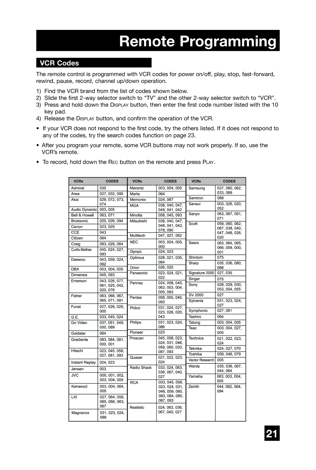 JVC AV-27D304 manual VCR Codes 