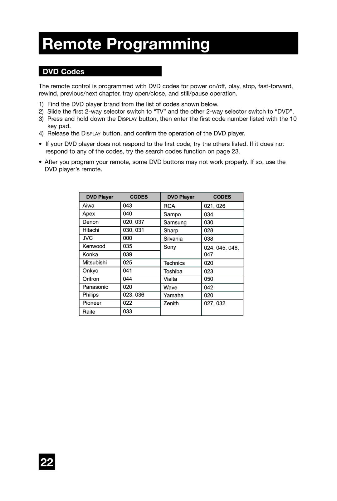 JVC AV-27D304 manual DVD Codes 