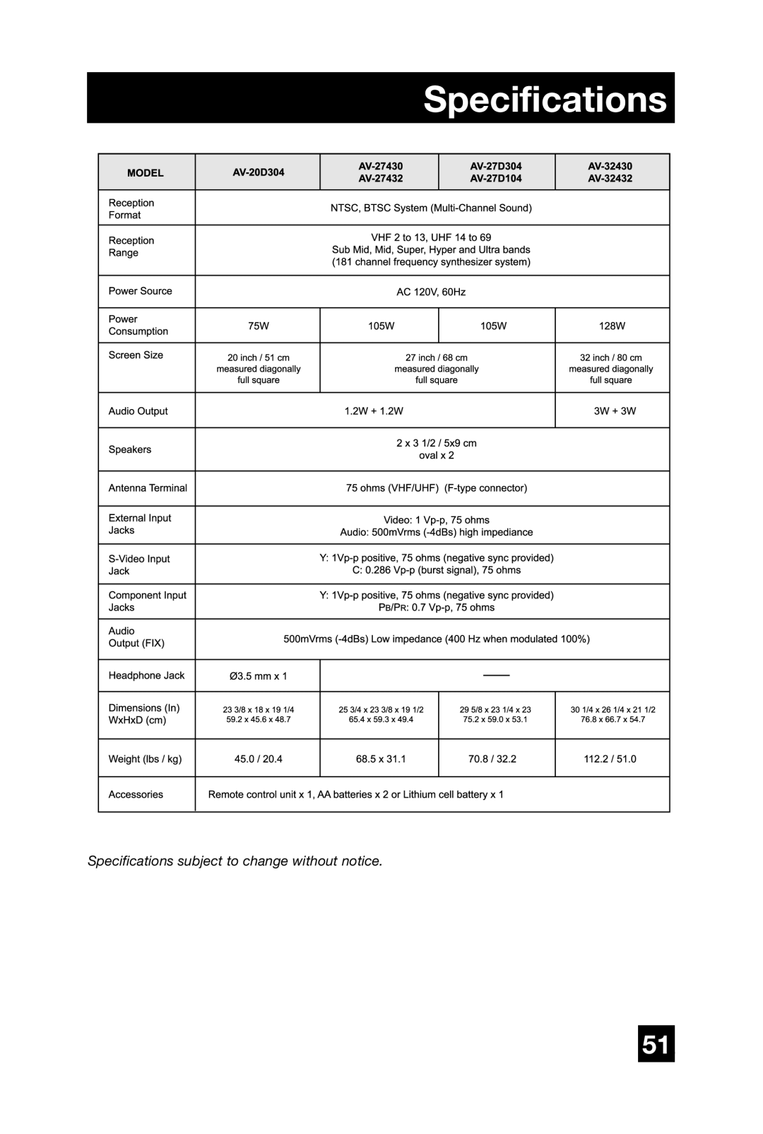 JVC AV-27D304 manual Specifications 